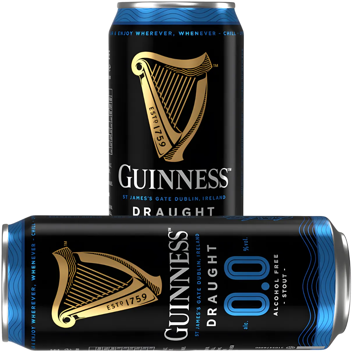 Free Pint Of Guinness 0.0%